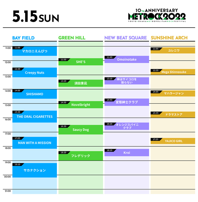 METROCK 2022」タイムテーブル発表！！ | NEWS | キョードー大阪