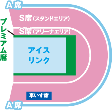 ディズニー・オン・アイス JAPAN TOUR 35th ANNIVERSARYの公演詳細 