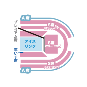 ディズニー・オン・アイス JAPAN TOUR 35th ANNIVERSARYの公演詳細